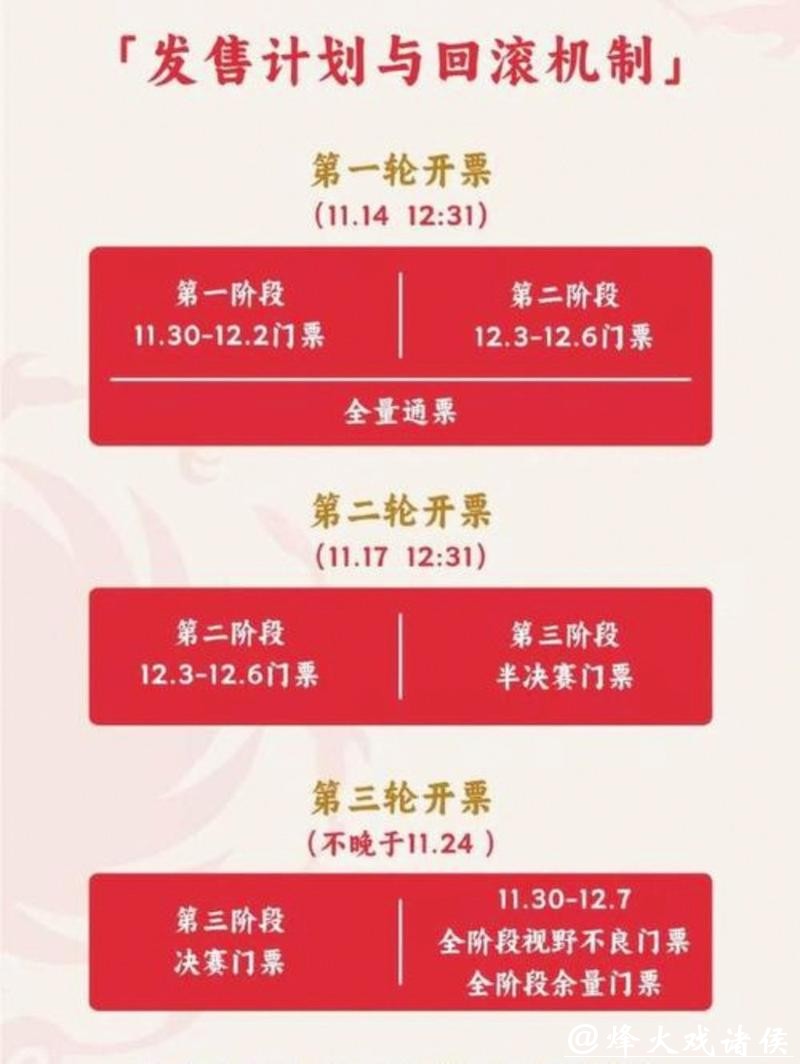 足球世界杯门票定价引争议 购票申请远超纪录