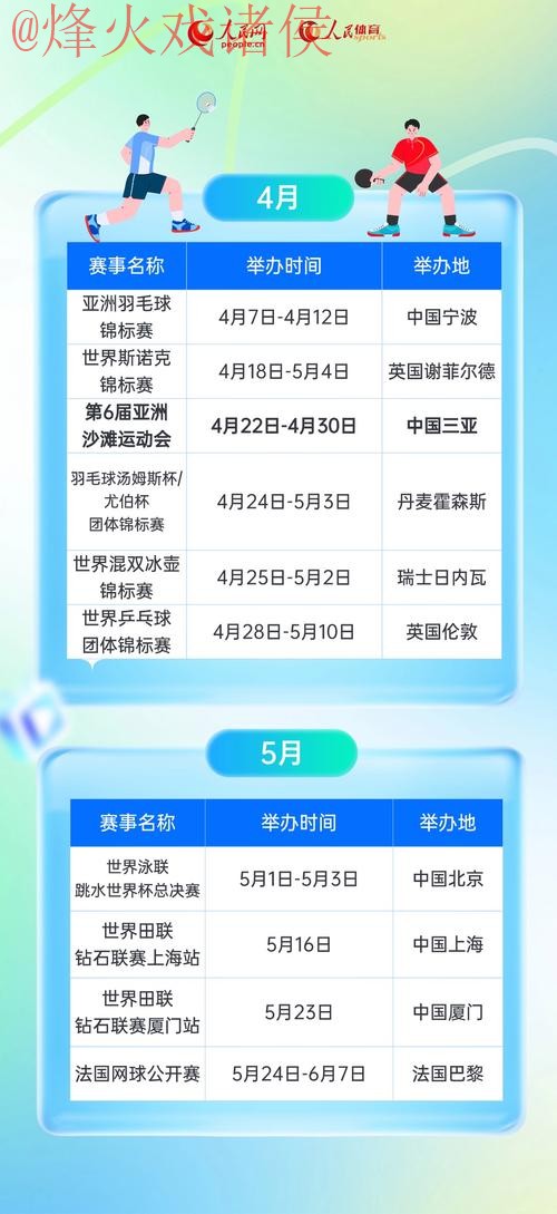 2026世界杯外围赛软件指南