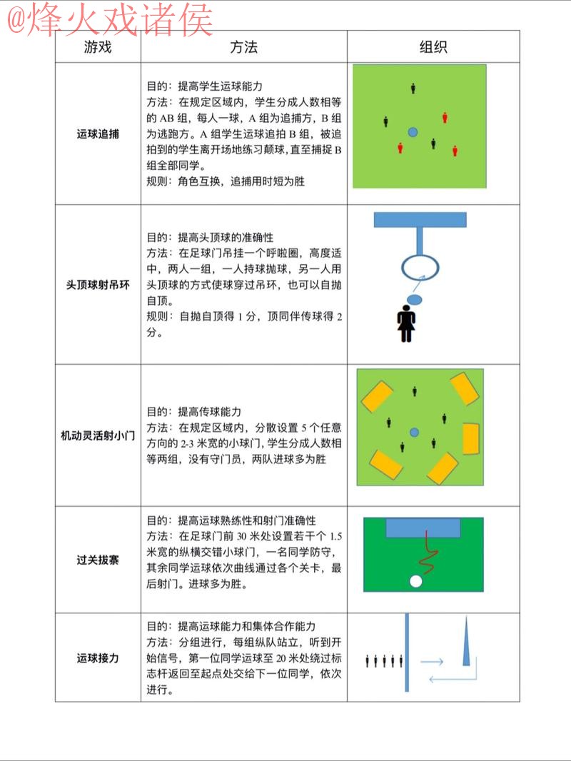 全面解析世界杯滚球教程全站玩法 全面解析世界杯滚球教程全站玩法