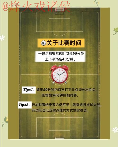 掌握世界杯滚球技巧的官方攻略 掌握世界杯滚球技巧的官方攻略