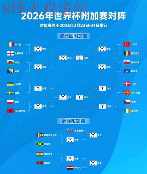 2026世界杯在线热门投注指南 2026世界杯在线热门投注指南