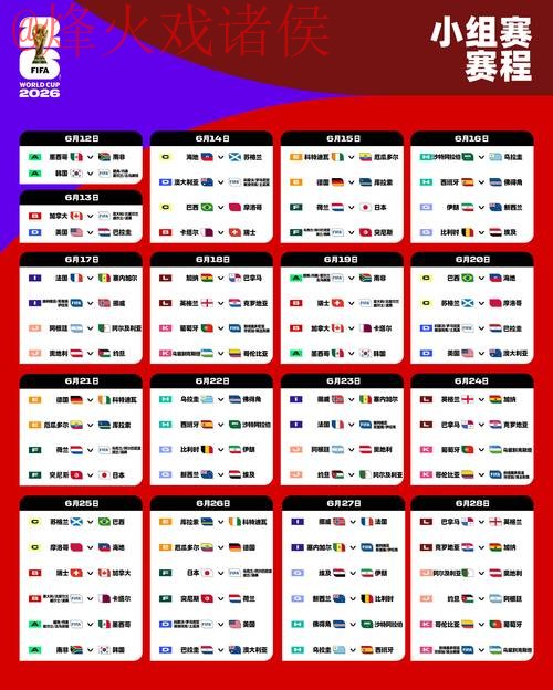 2026世界杯在线热门投注指南 2026世界杯在线热门投注指南