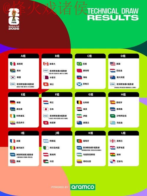 2026世界杯在线热门投注指南 2026世界杯在线热门投注指南